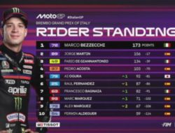 Marco Bezzecchi Pimpin Klasemen MotoGP 2026 Usai Menangi GP Italia